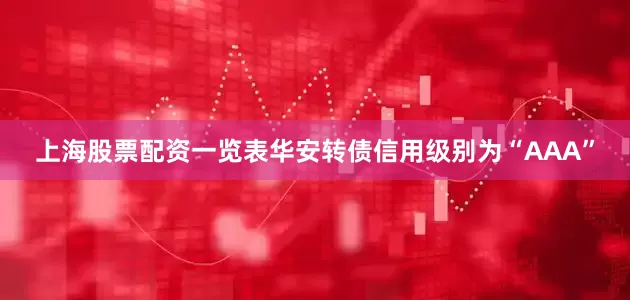 上海股票配资一览表华安转债信用级别为“AAA”